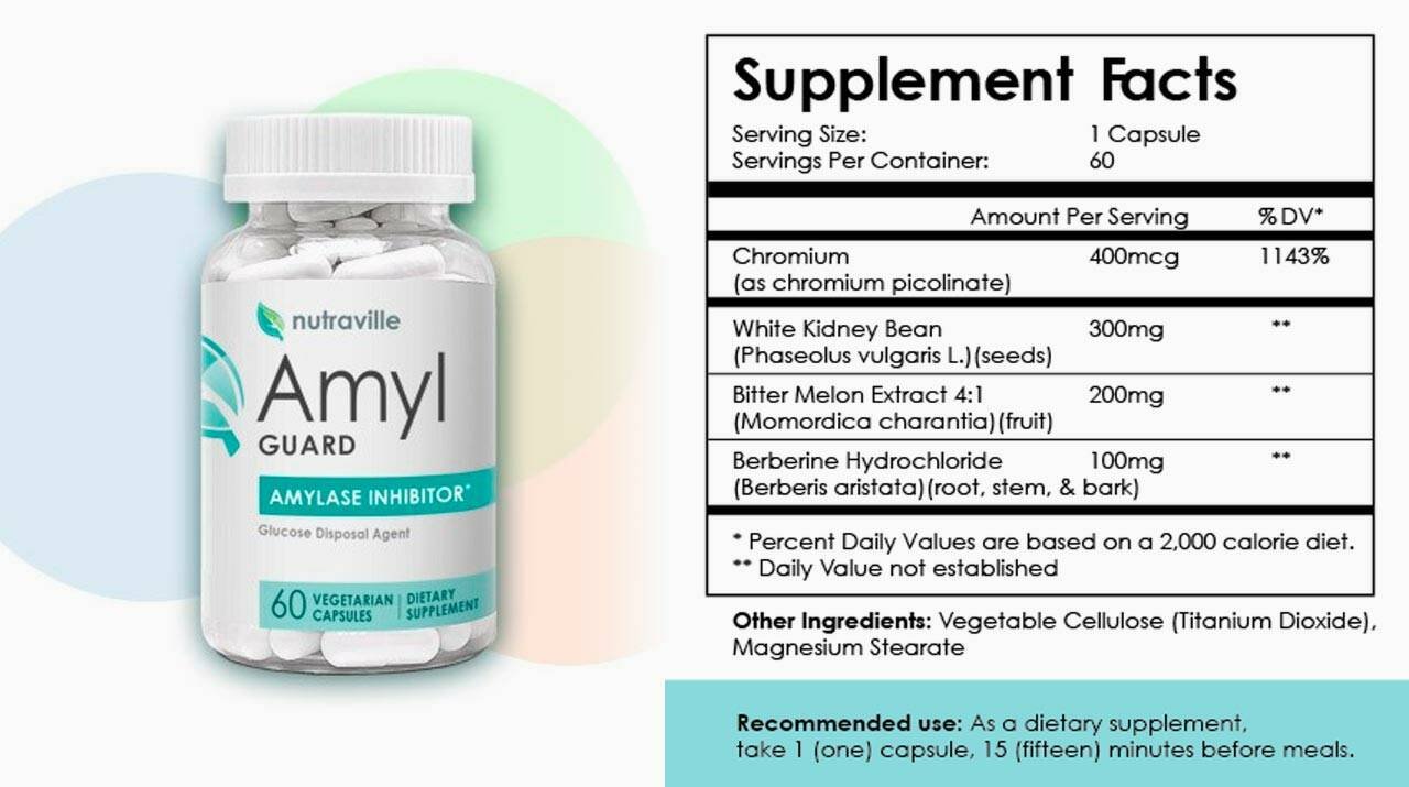 Amyl Guard Supplement Facts
